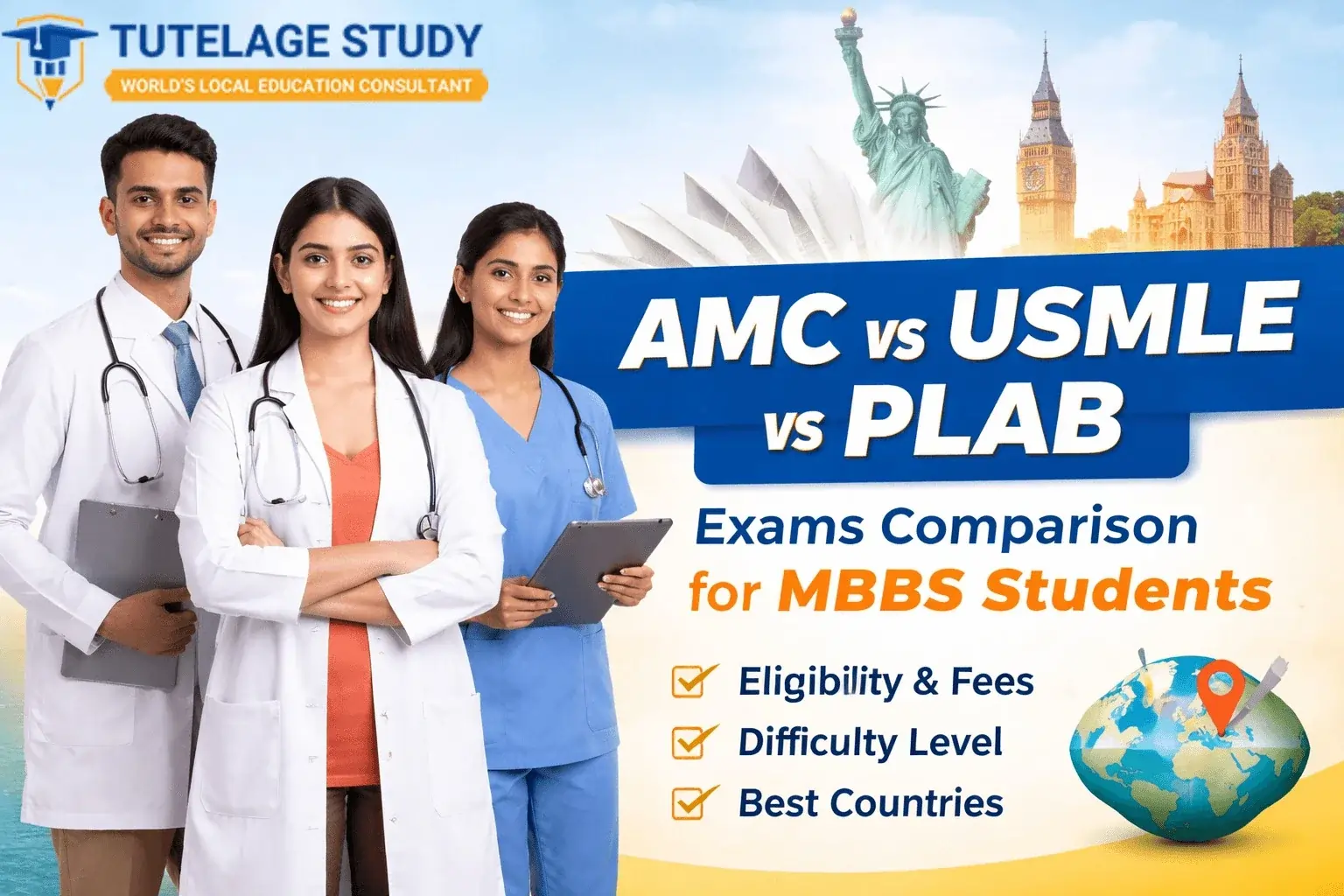 Role of the AMC, USMLE and PLAB exams for the MBBS students