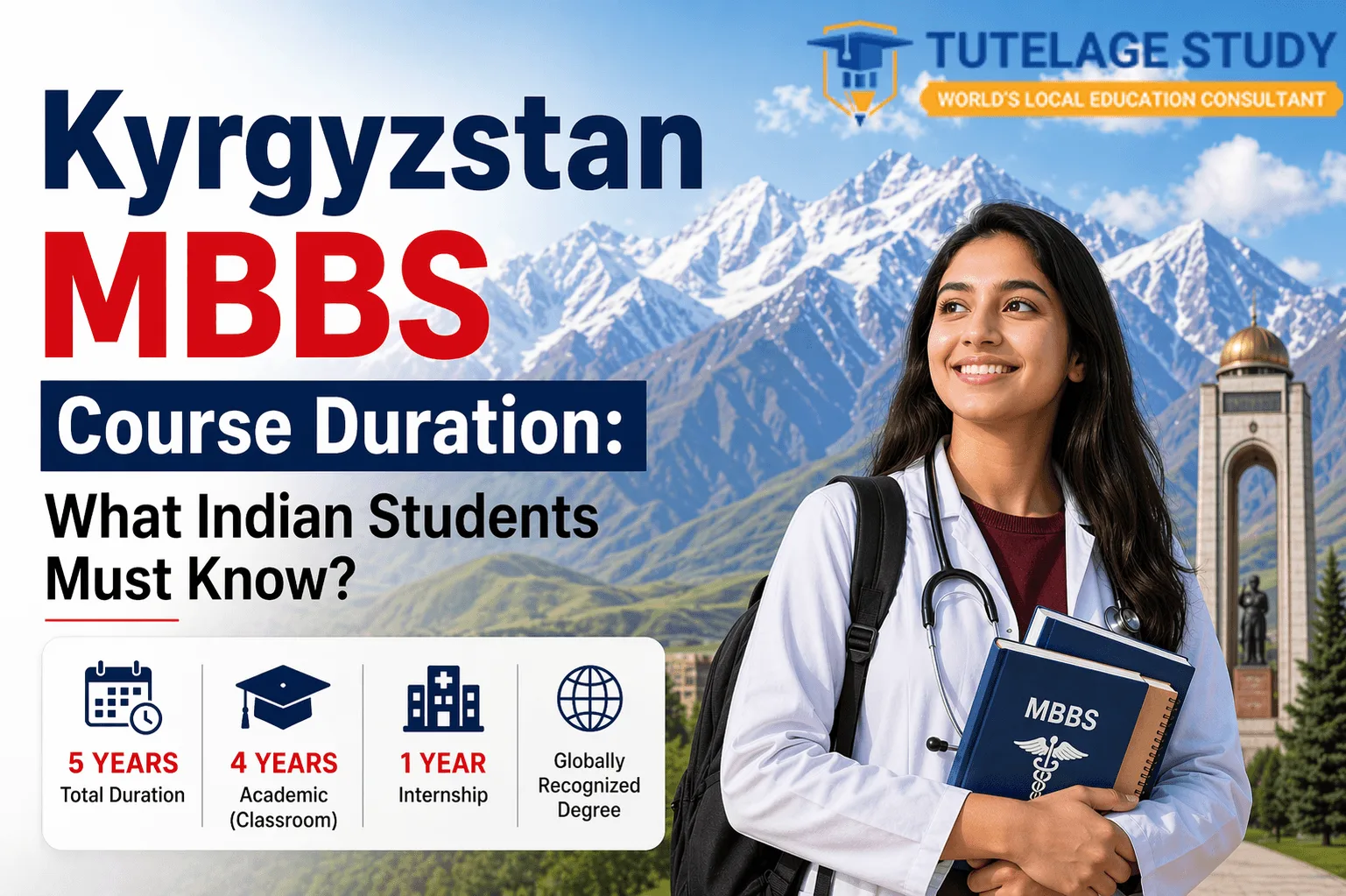 Kyrgyzstan MBBS Course Duration: What Indian Students Must Know?
