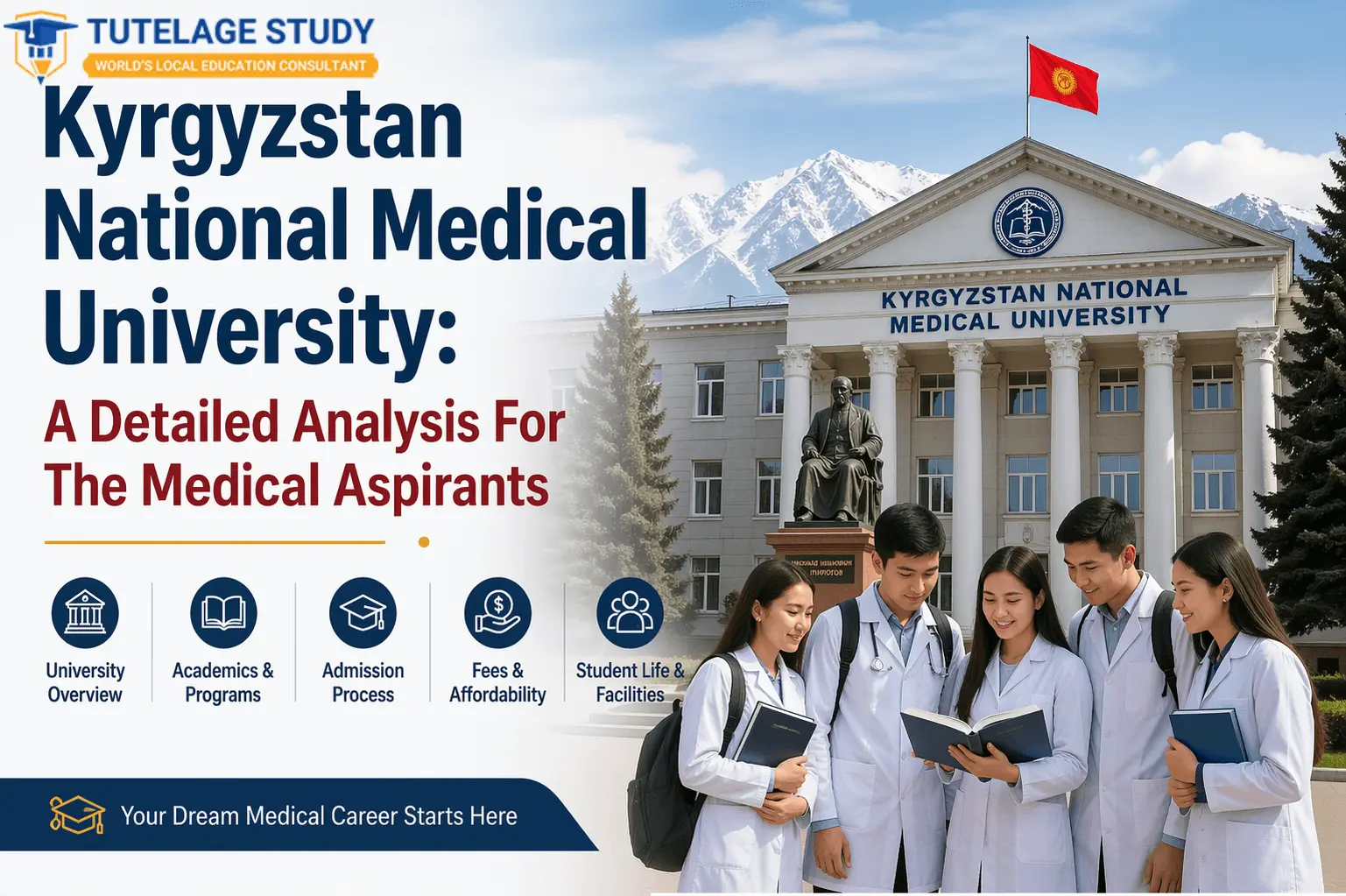 Kyrgyzstan National Medical University: A Detailed Analysis For The Medical Aspirants