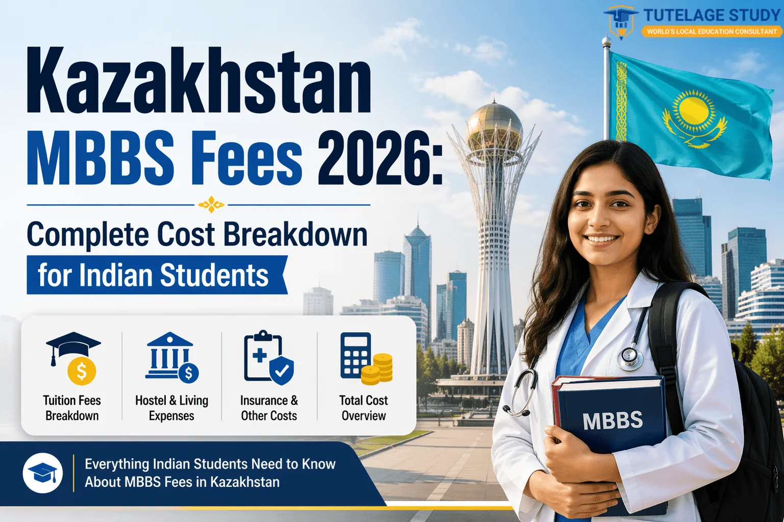 Kazakhstan MBBS Fees 2026: Complete Cost Breakdown for Indian Students