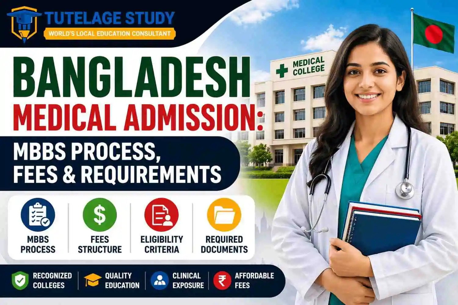 Bangladesh Medical Admission: MBBS Process, Fees & Requirements