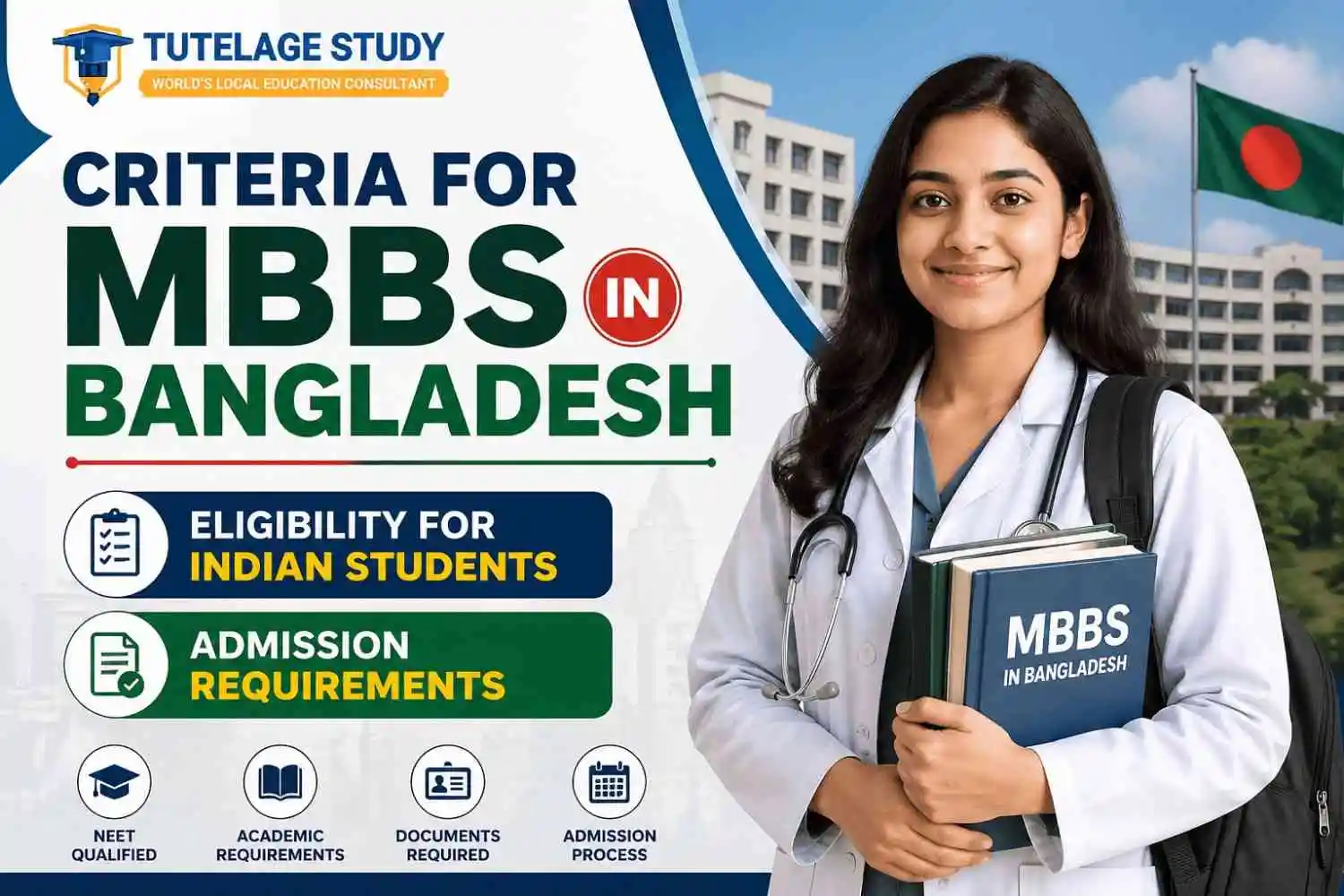 Criteria for MBBS in Bangladesh: Eligibility for Indian Students & Admission Requirements