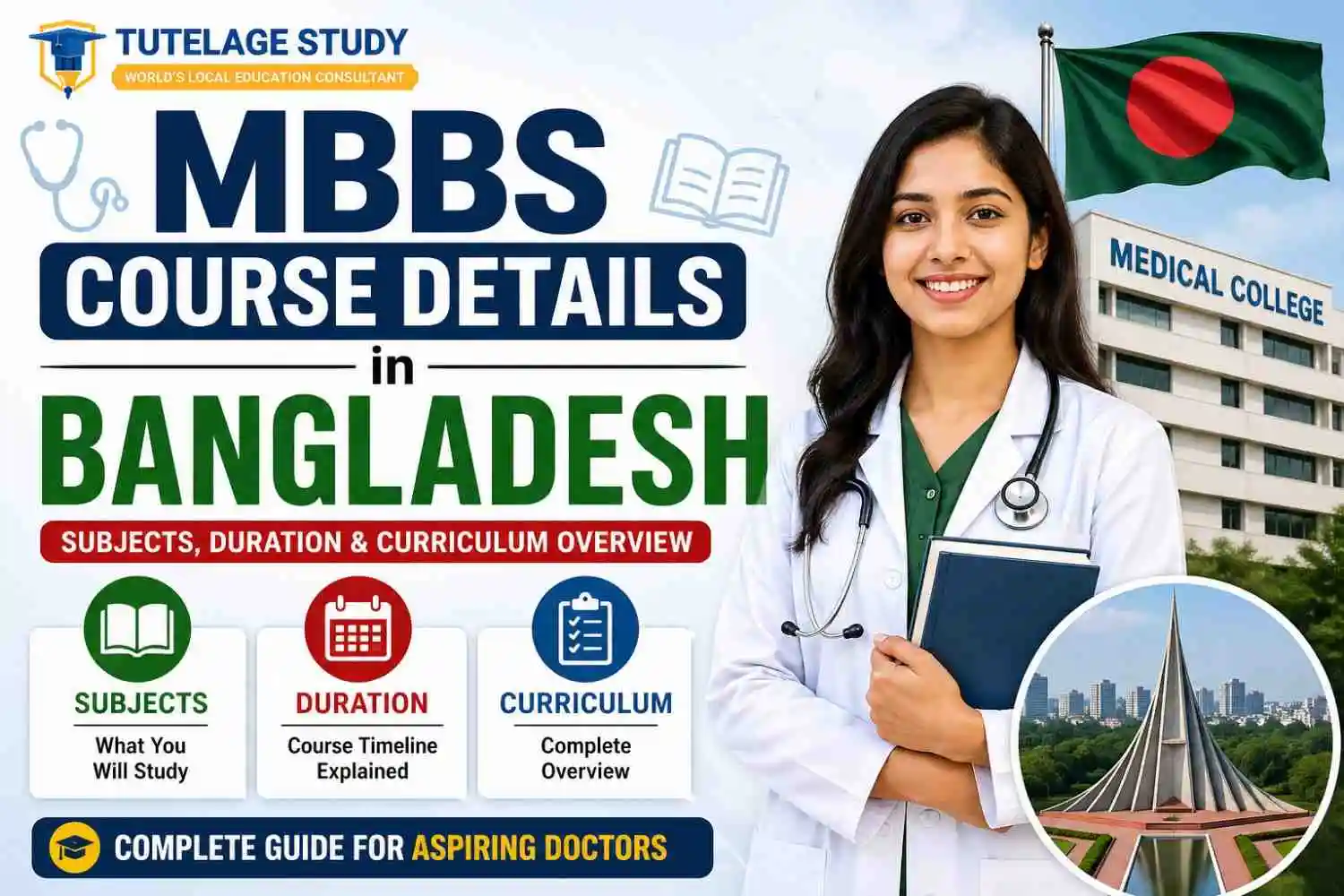 MBBS Course Details in Bangladesh: Subjects, Duration & Curriculum Overview
