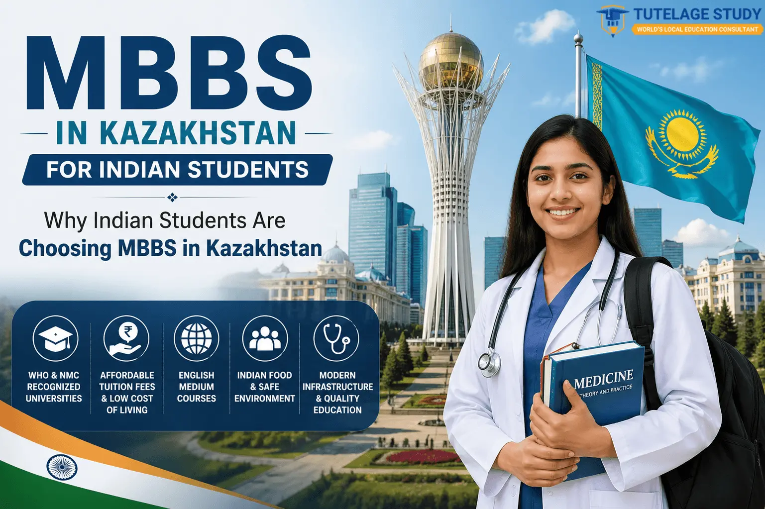 MBBS in Kazakhstan for Indian Students: Why Indian Students Are Choosing MBBS in Kazakhstan