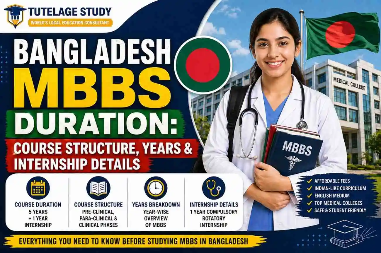 Bangladesh MBBS Duration: Course Structure, Years & Internship Details