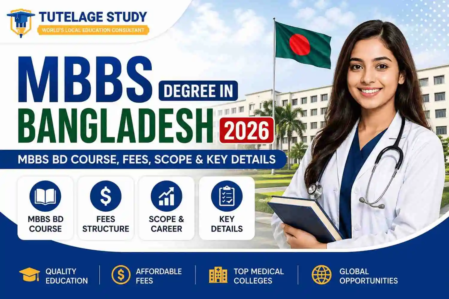 MBBS Degree in Bangladesh 2026: MBBS BD Course, Fees, Scope & Key Details
