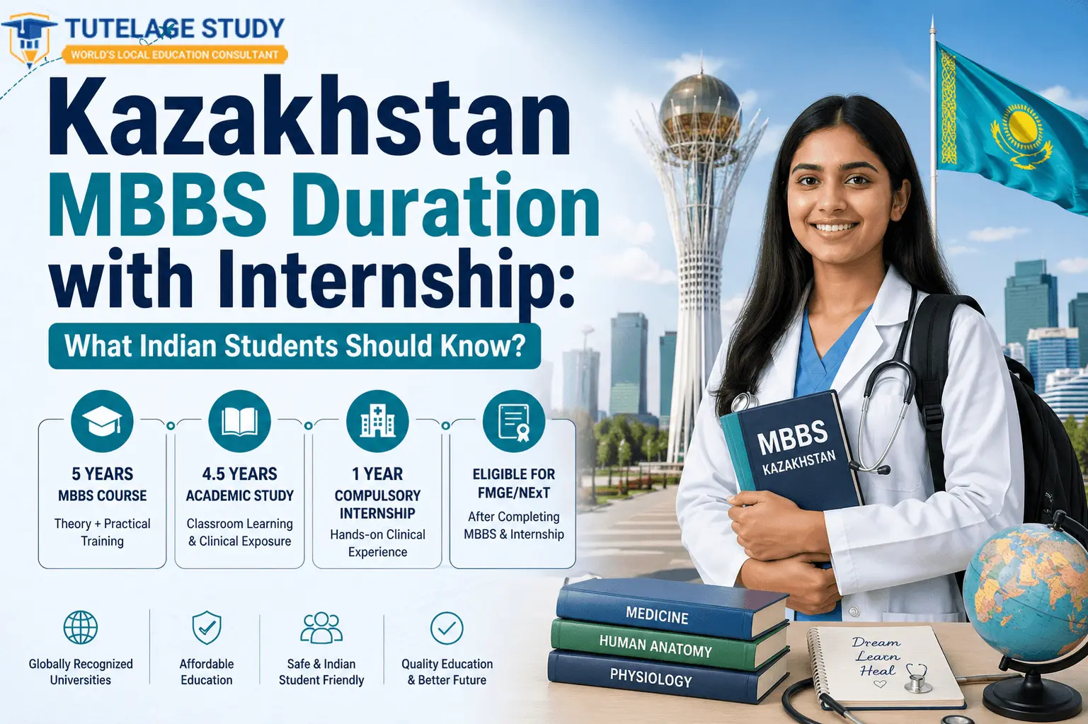 Kazakhstan MBBS Duration with Internship: What Indian Students Should Know?