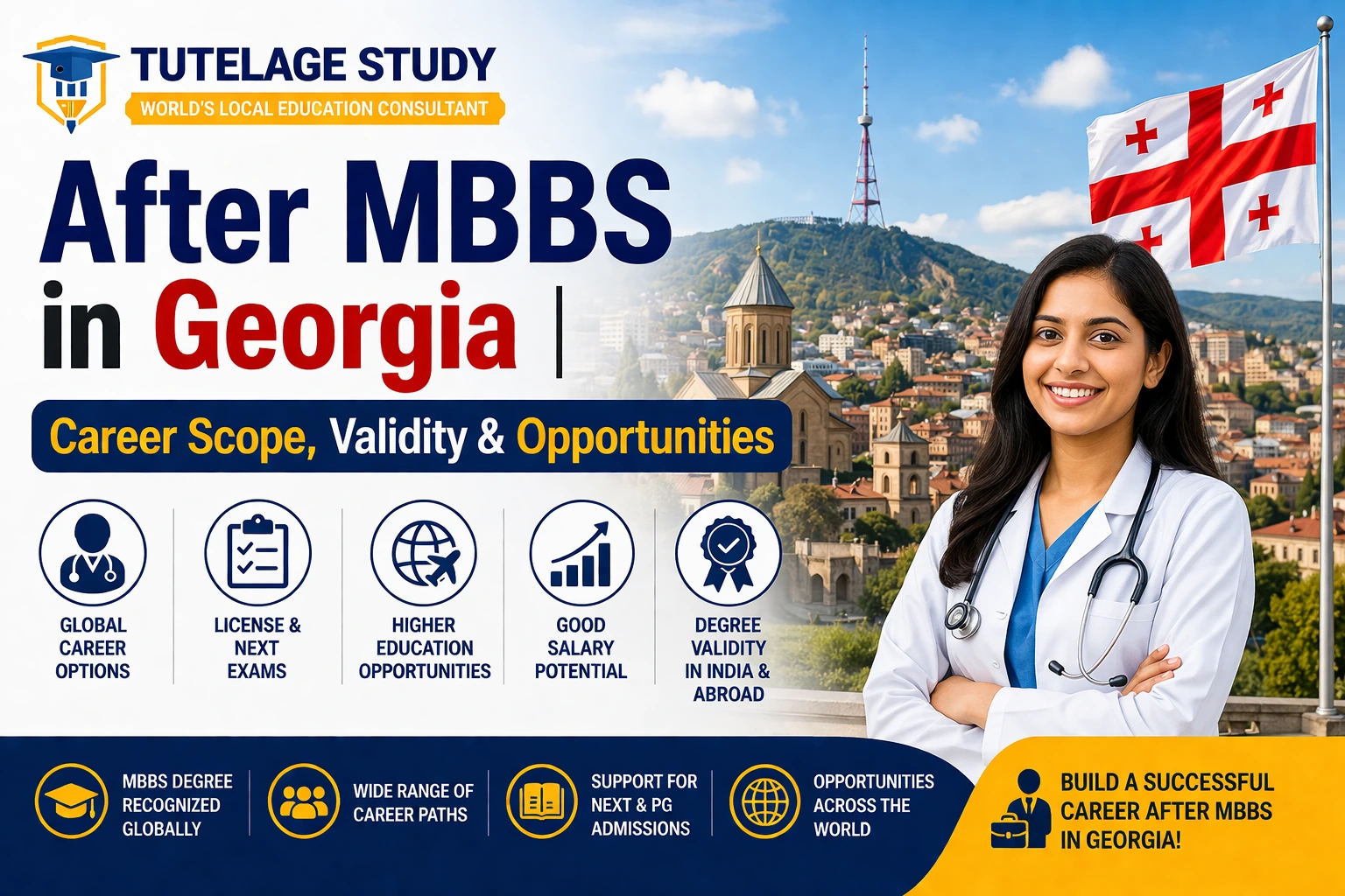 After MBBS in Georgia | Career Scope, Validity & Opportunities