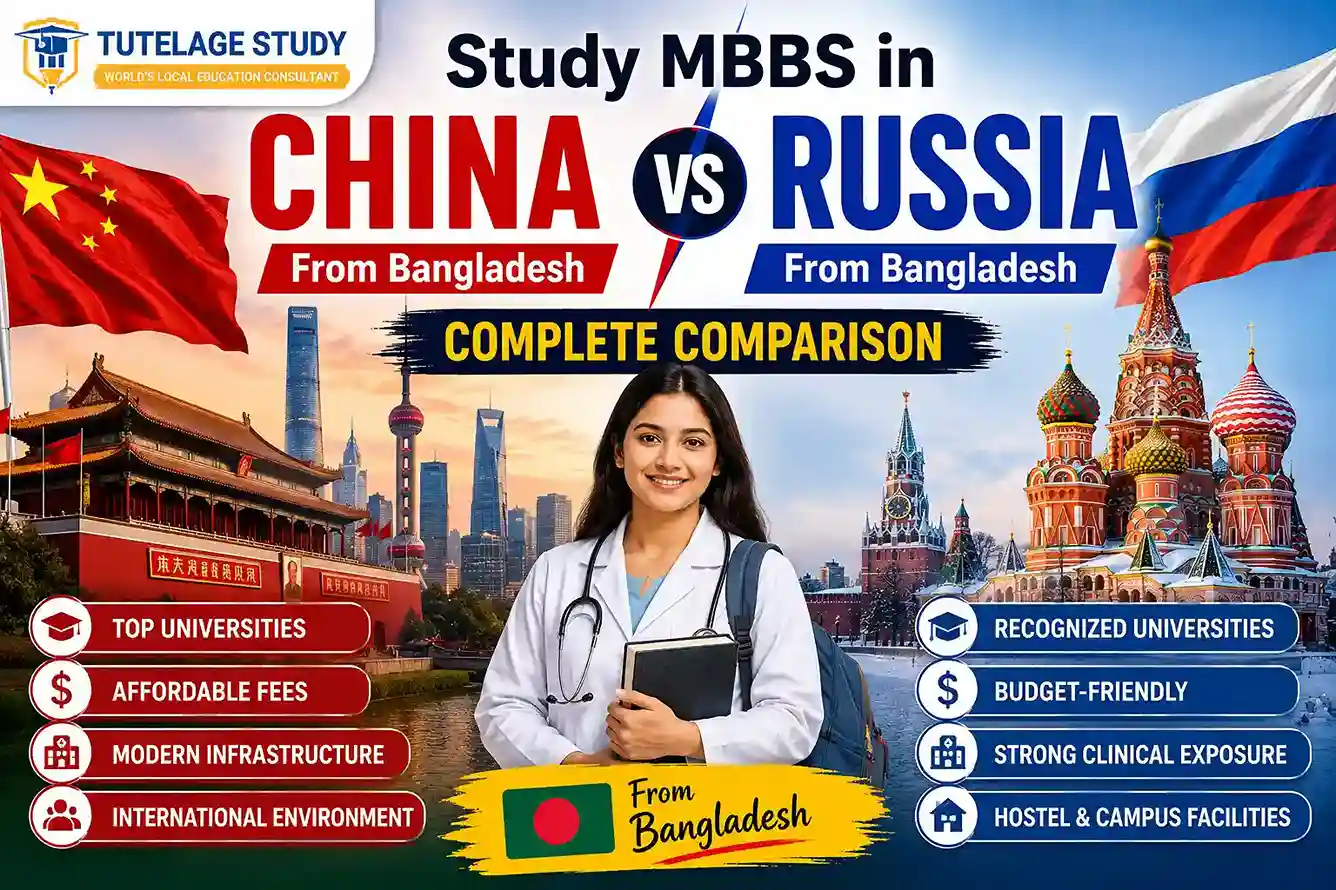 Study MBBS in China vs Russia from Bangladesh: Complete Comparison