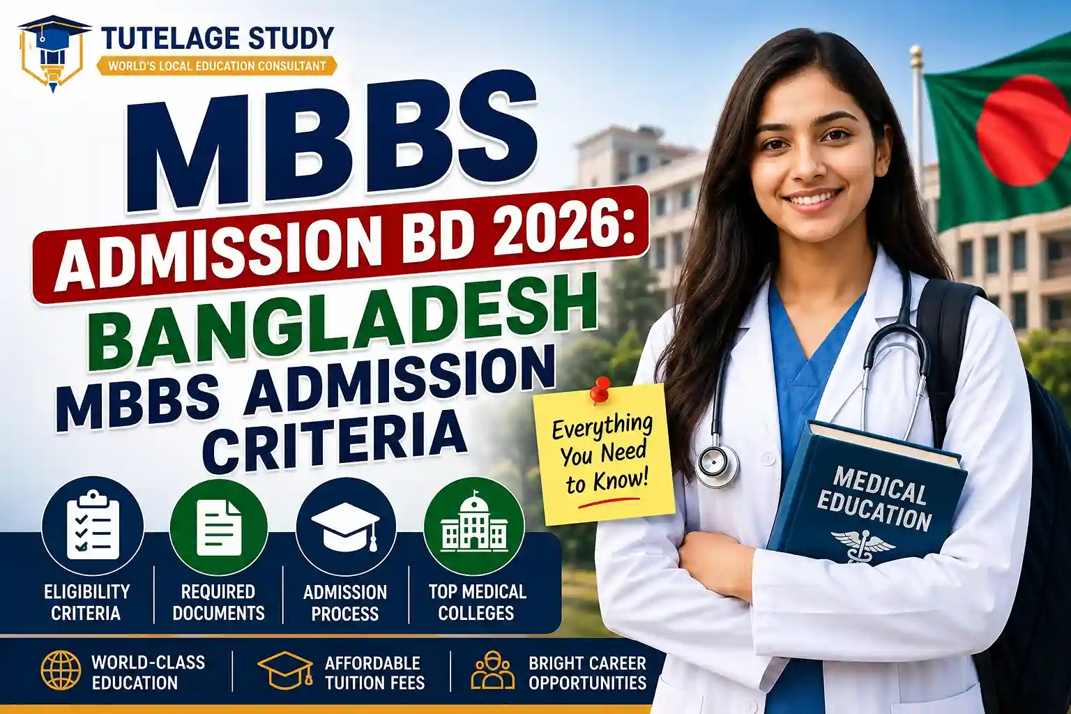 MBBS Admission BD 2026: Bangladesh MBBS Admission Criteria