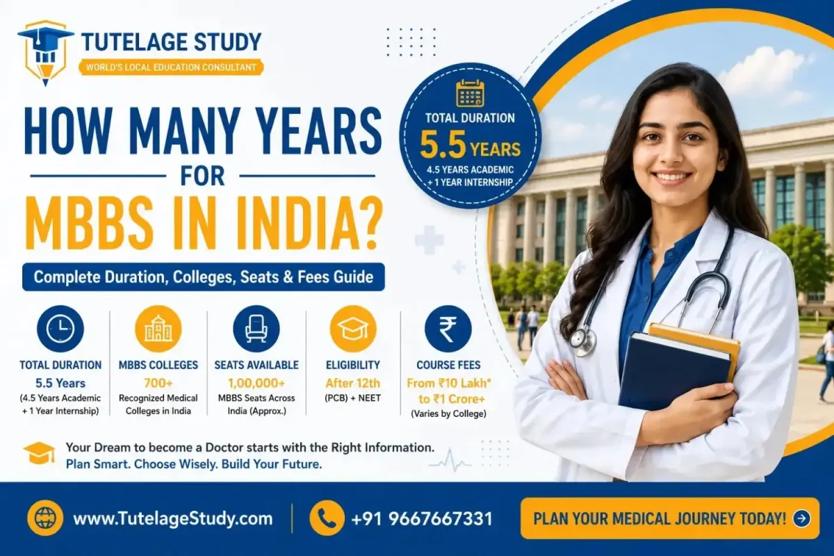 How Many Years for MBBS in India: Complete Duration, Colleges, Seats & Fees Guide